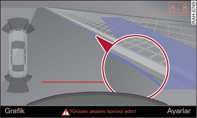 Bilgilendirici sistem: Mavi eğri kaldırım taşına